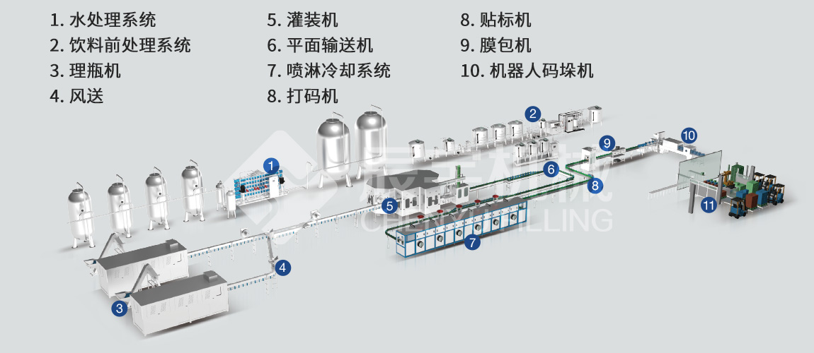 易拉罐啤酒/含汽饮料蜜柚APP官网下载网站入口 易拉罐啤酒/含汽饮料蜜柚APP官网下载网站入口