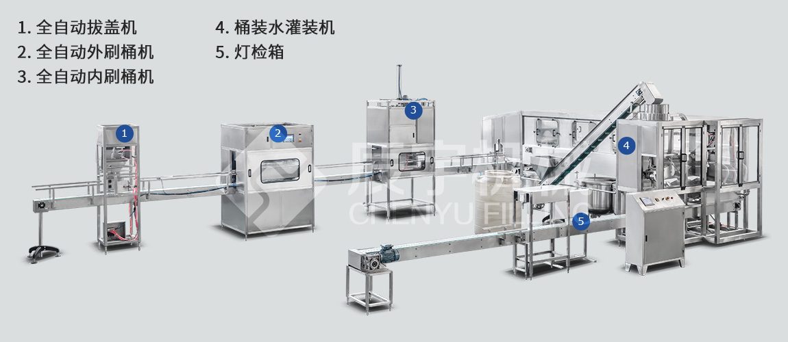 5加仑桶装水蜜柚APP下载软件 5加仑桶装水蜜柚APP下载软件